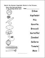 Match the German Vegetable Words to the Pictures
