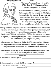 Wolfgang Mozart Question and Answer