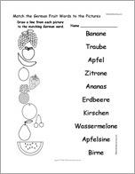 Match the German Fruit Words to the Pictures