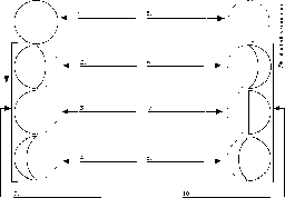 Label Moon Phases Diagram Printout