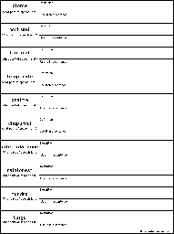 Write Biome-Related Definitions - Write Definitions Quiz