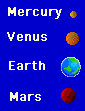 The Planets (plus the Dwarf Planet Pluto)