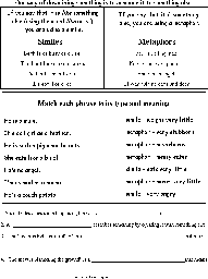 Simile and Metaphor Read and Answer Worksheet