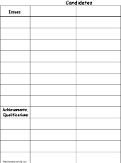 Two-Candidate Grid Worksheet