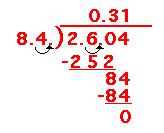 Dividing Decimal Numbers, Worksheet #1