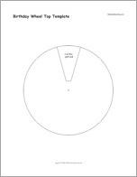 Birthday Wheel Top Template