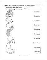 Match the French Fruit Words to the Pictures