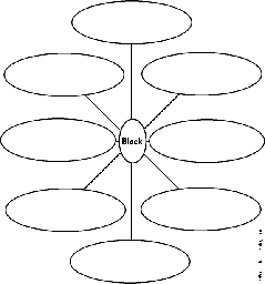 Write 8 Black-Colored Things