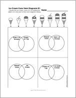 Ice Cream Cone Venn Diagram #1