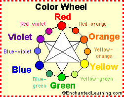Label the Colors in Hebrew