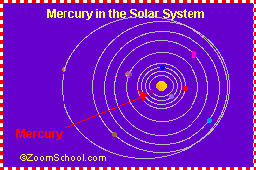 Mercury