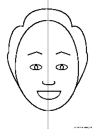 Label the Five Senses in Portuguese