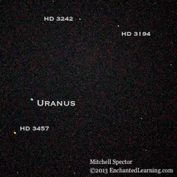 Uranus