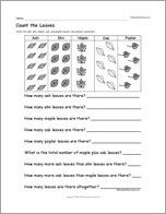 Count the Leaves Worksheet