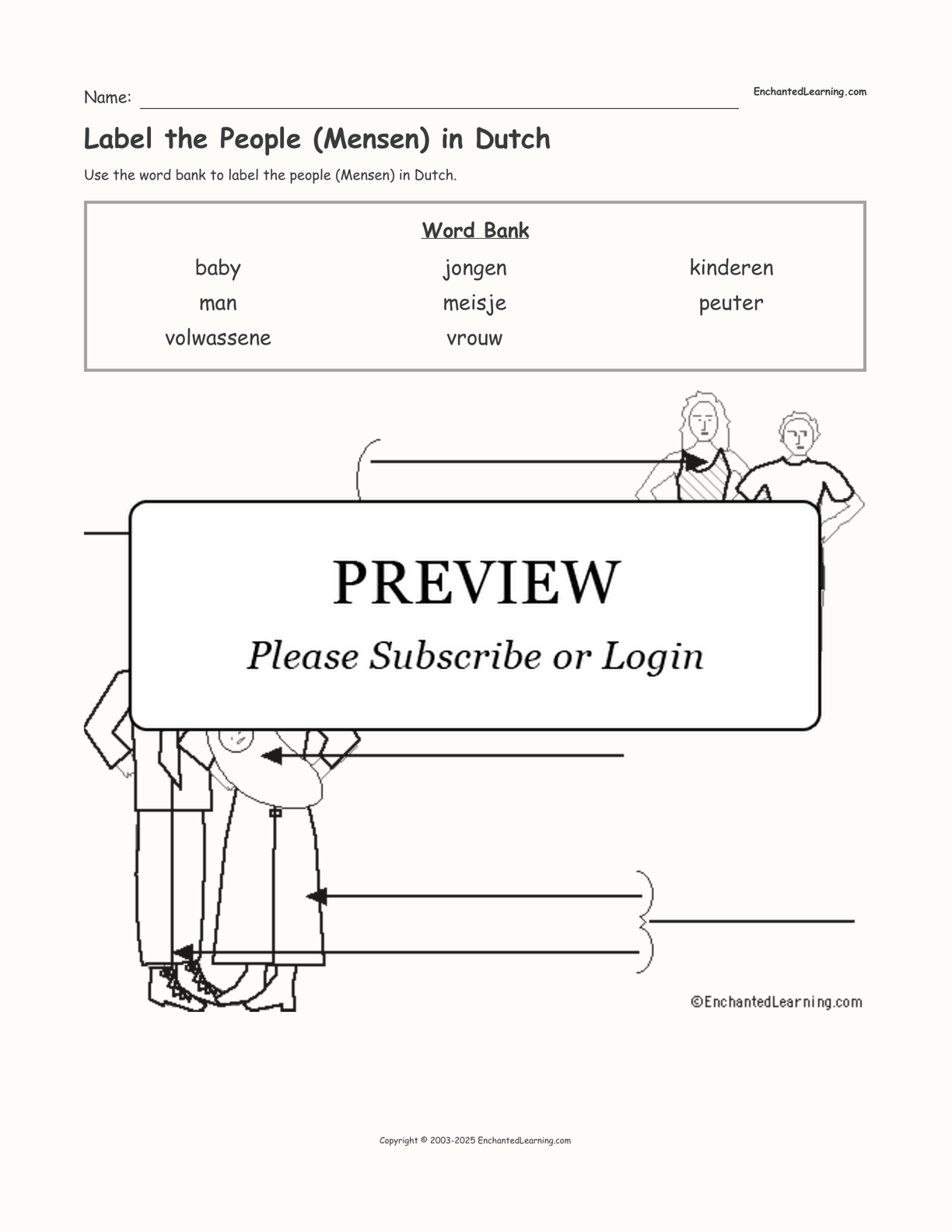 Label the People (Mensen) in Dutch interactive worksheet page 1