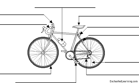 Label the bicycle in English