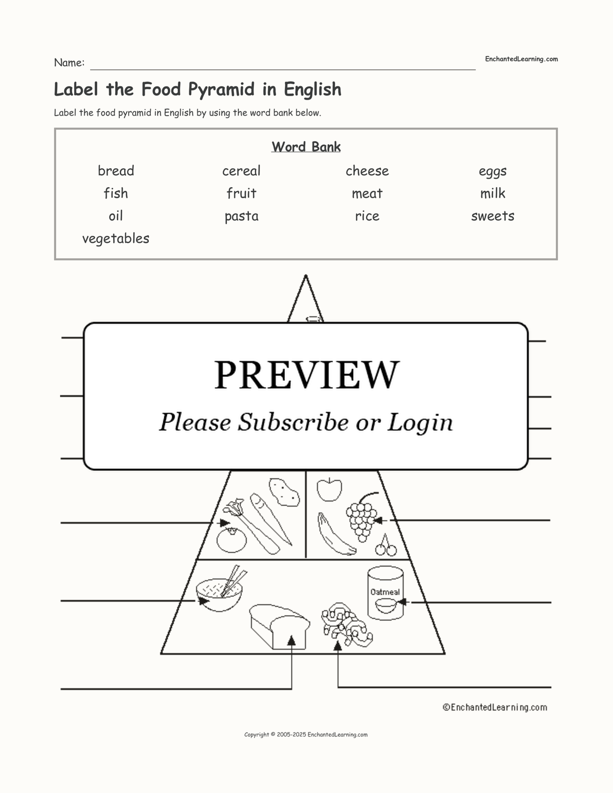 Label The Food Pyramid In English Enchanted Learning