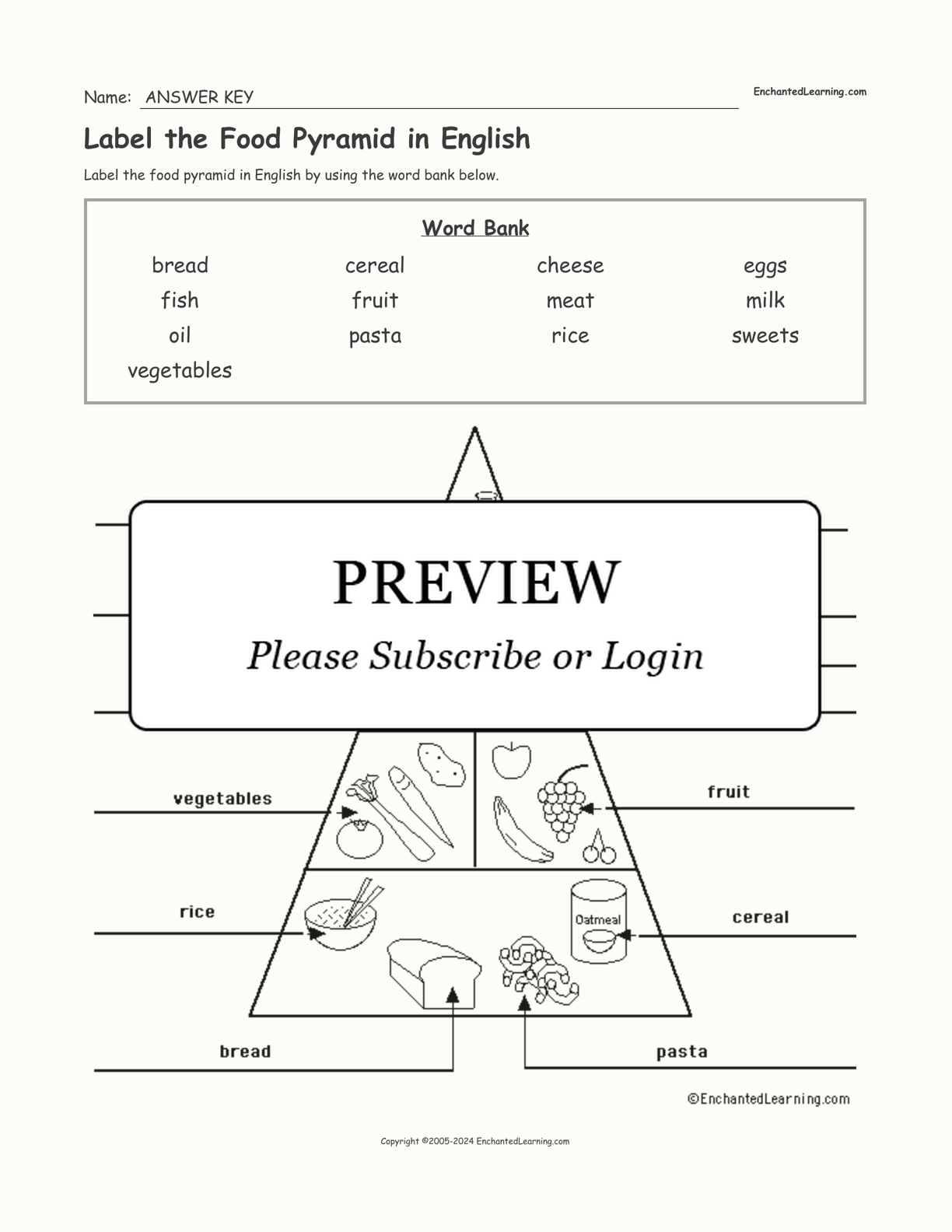 Label the Food Pyramid in English interactive worksheet page 2