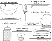 kitchen to label