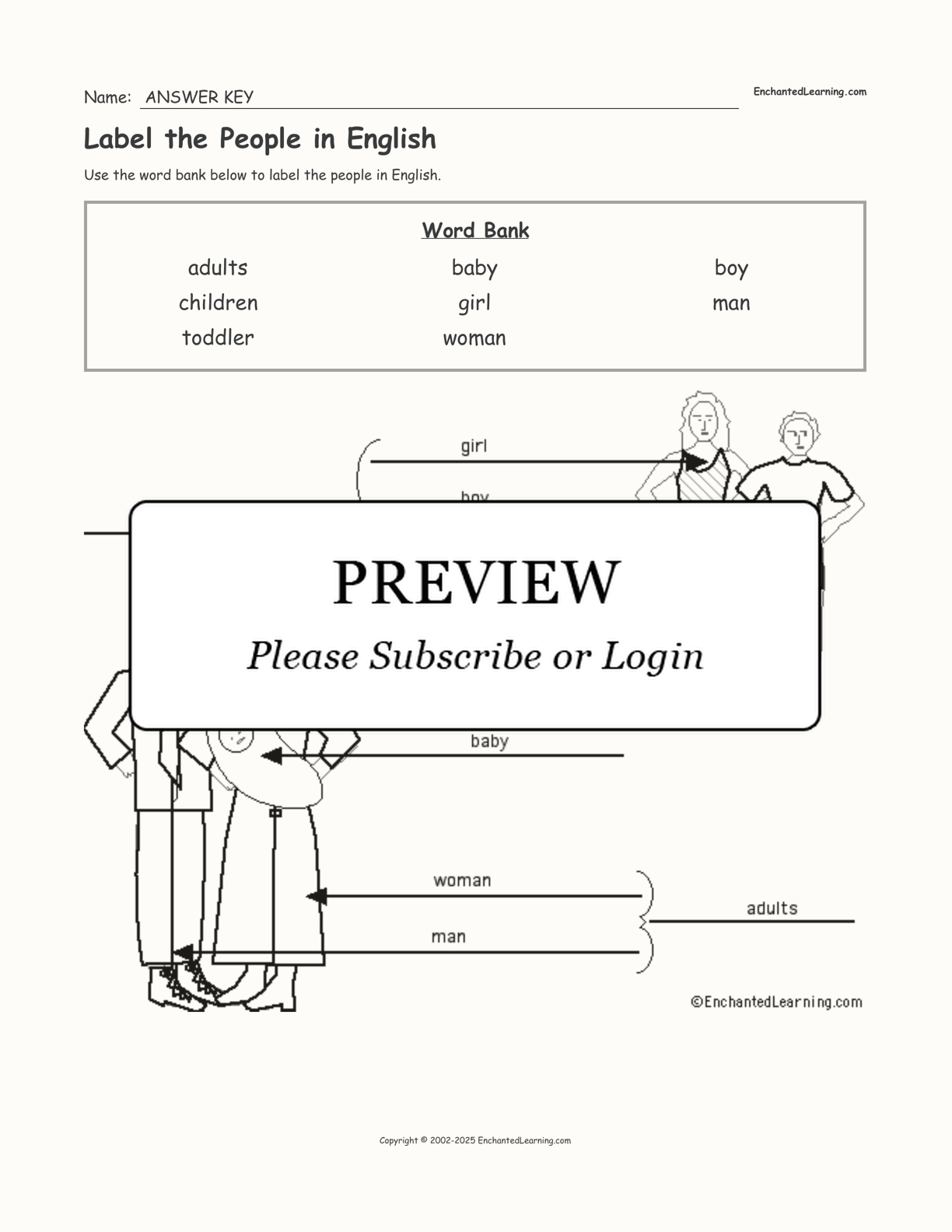 Label the People in English interactive worksheet page 2