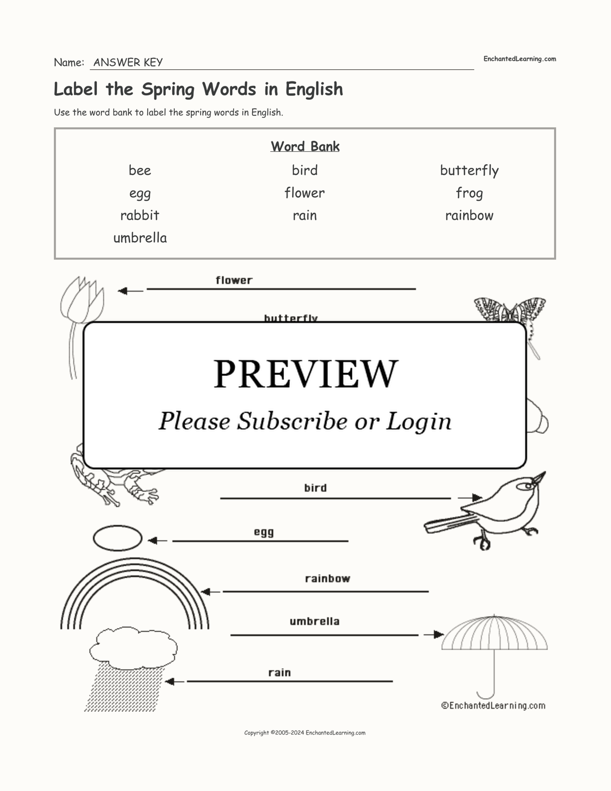 Label the Spring Words in English interactive worksheet page 2
