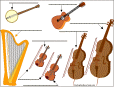 String instruments to label