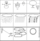 Weather Phrases to label