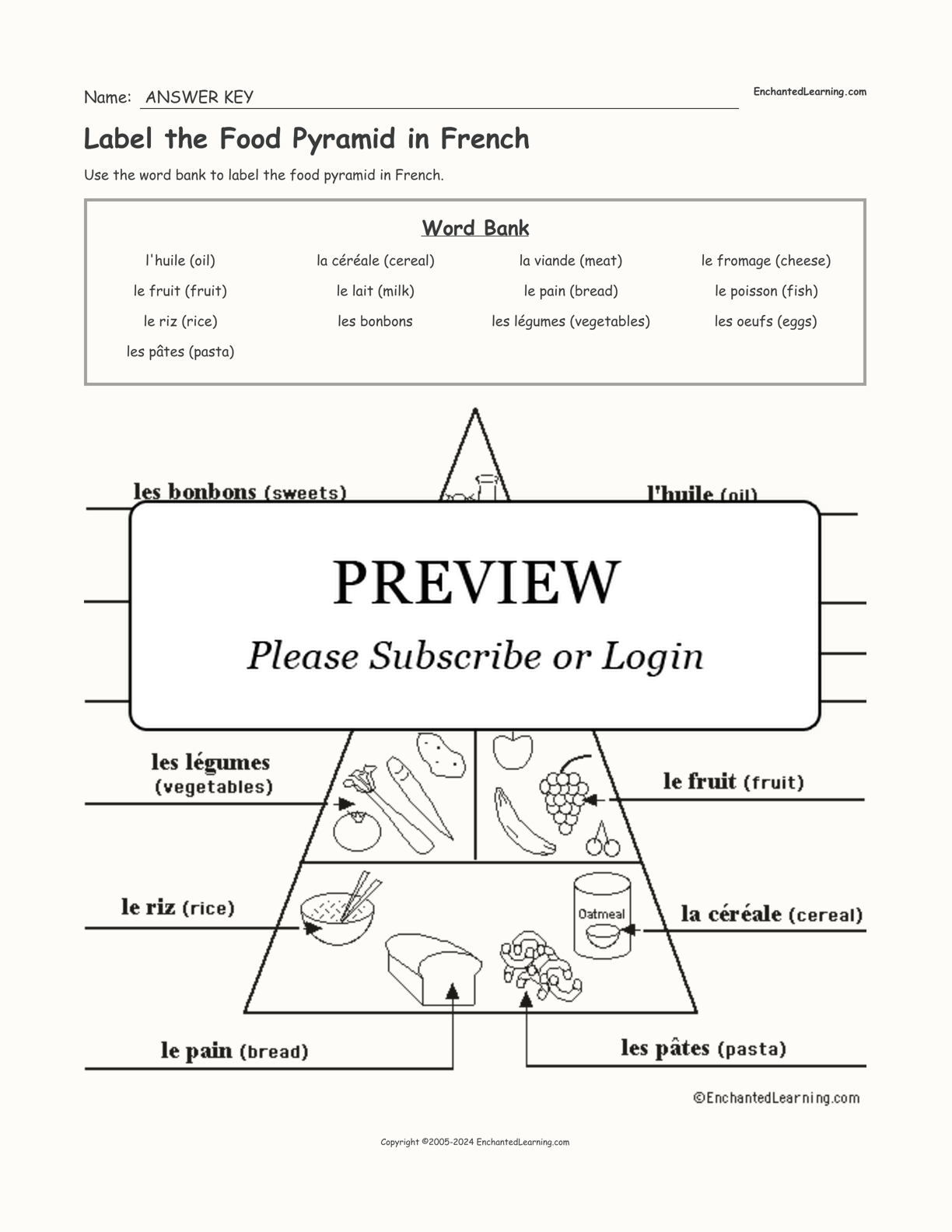 Label the Food Pyramid in French interactive worksheet page 2