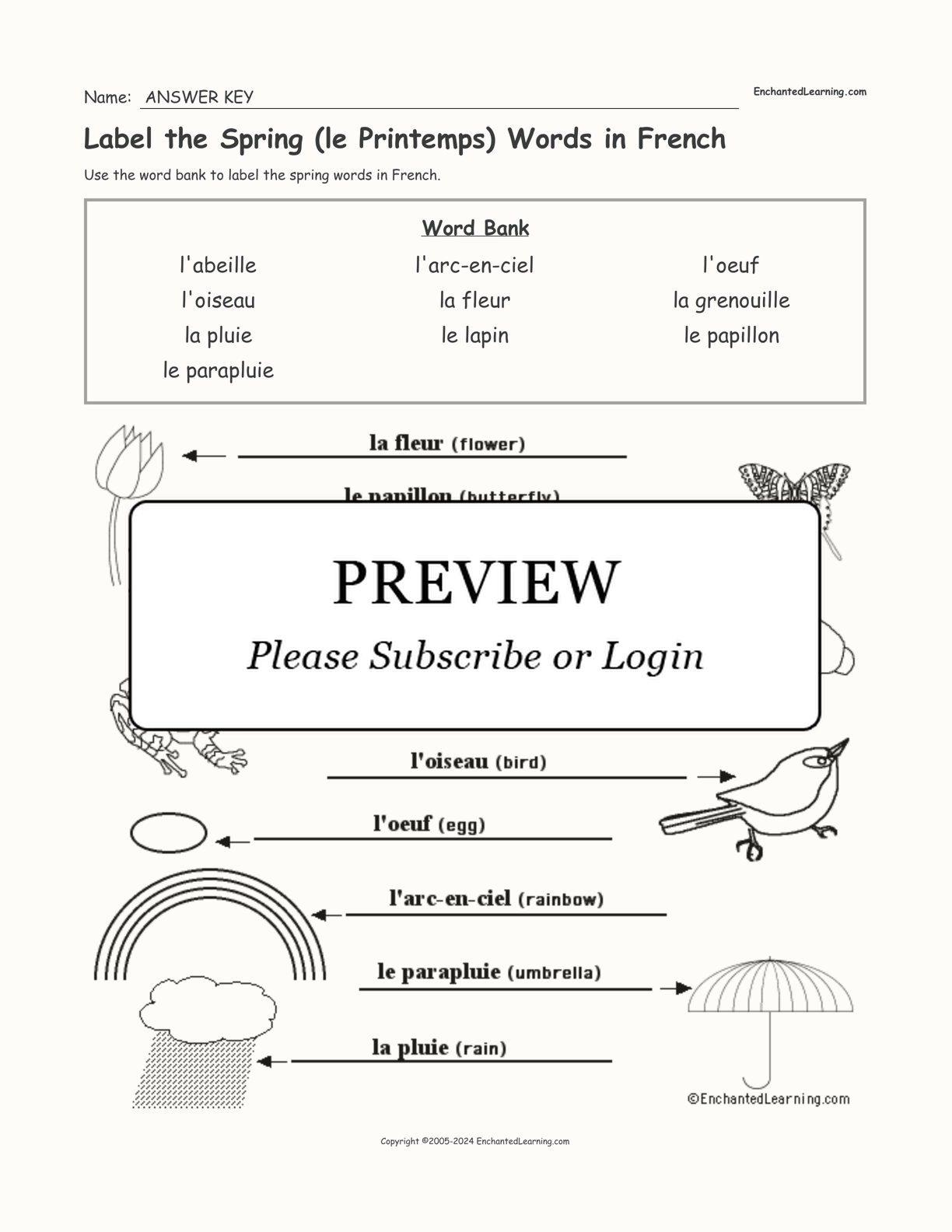 Label the Spring (le Printemps) Words in French interactive worksheet page 2