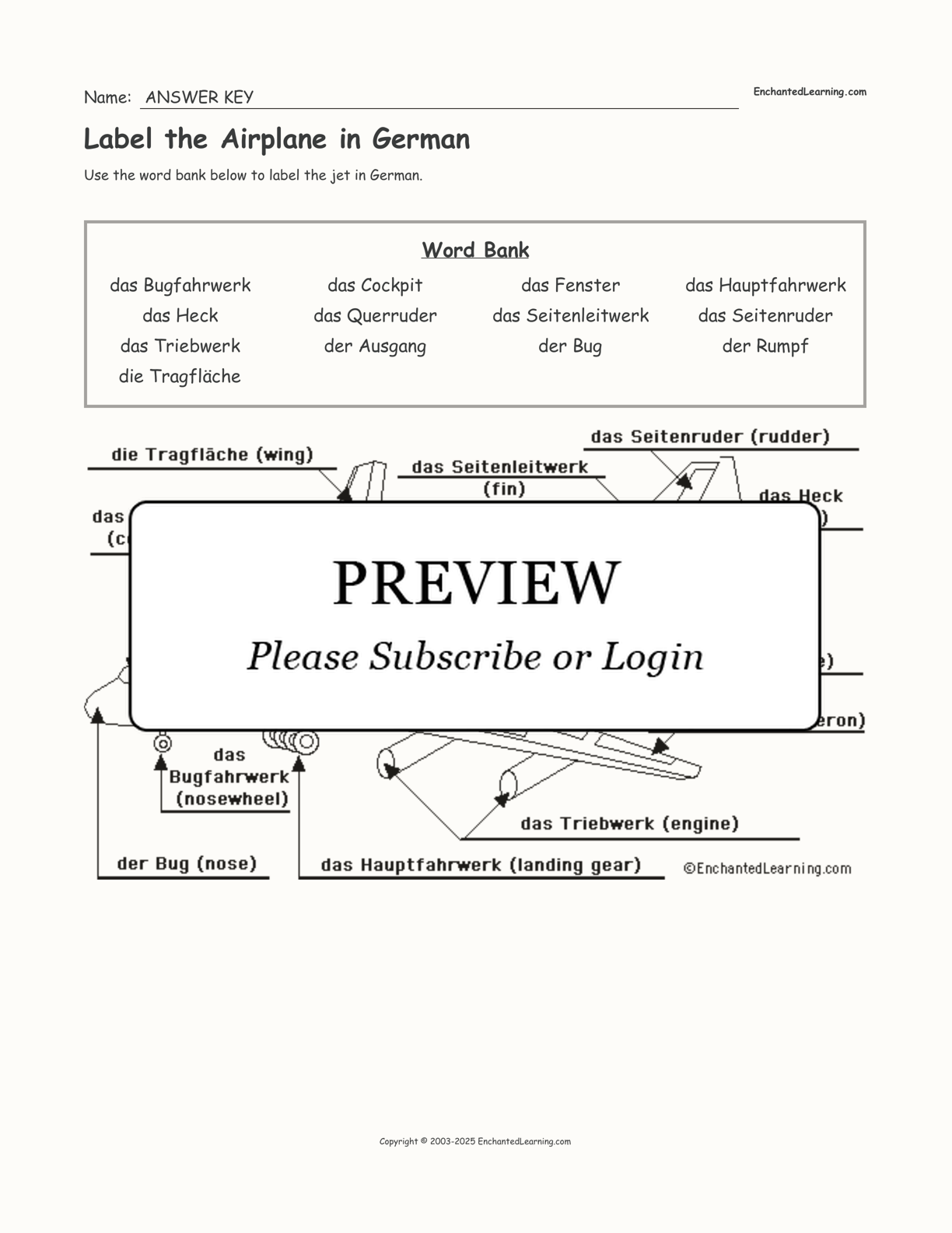 Label the Airplane in German interactive worksheet page 2