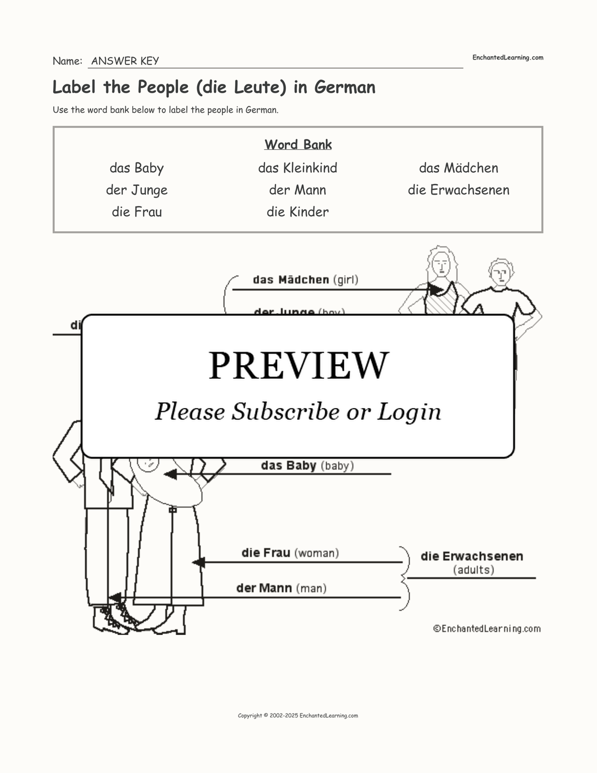 Label the People (die Leute) in German interactive worksheet page 2