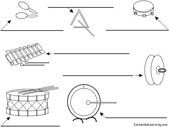 Label percussion instruments in German