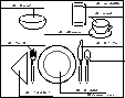 place setting to label