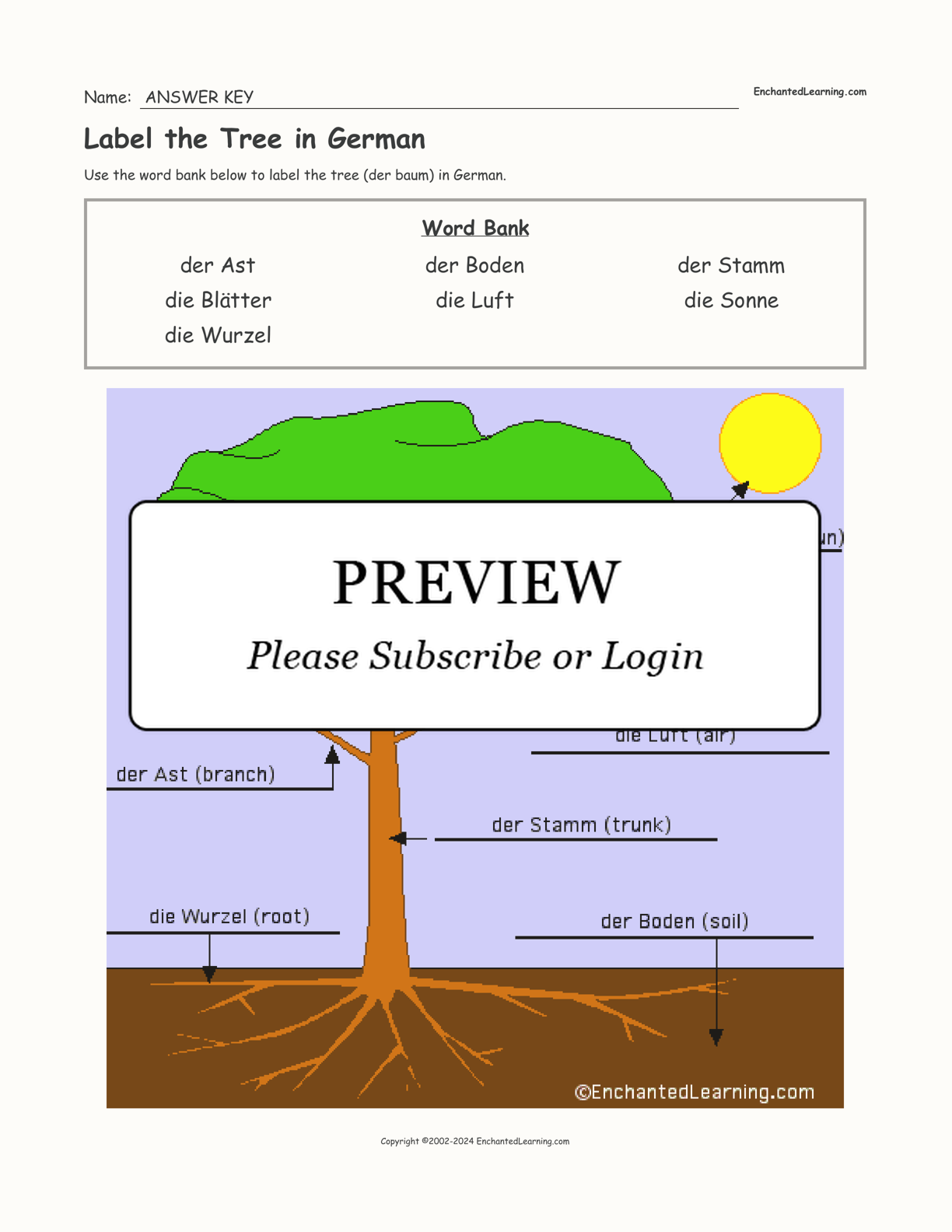 Label the Tree in German interactive worksheet page 2