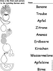 Search result: 'Fruit - Match the German Words to the Pictures'