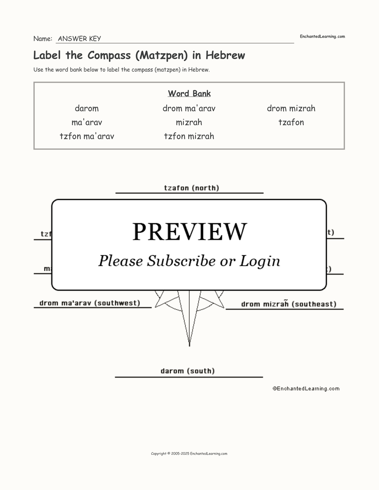 Label the Compass (Matzpen) in Hebrew interactive worksheet page 2