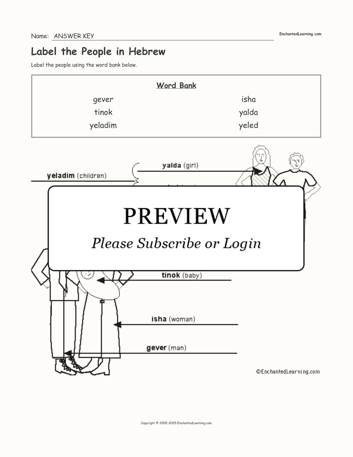 Label the People in Hebrew interactive worksheet page 2