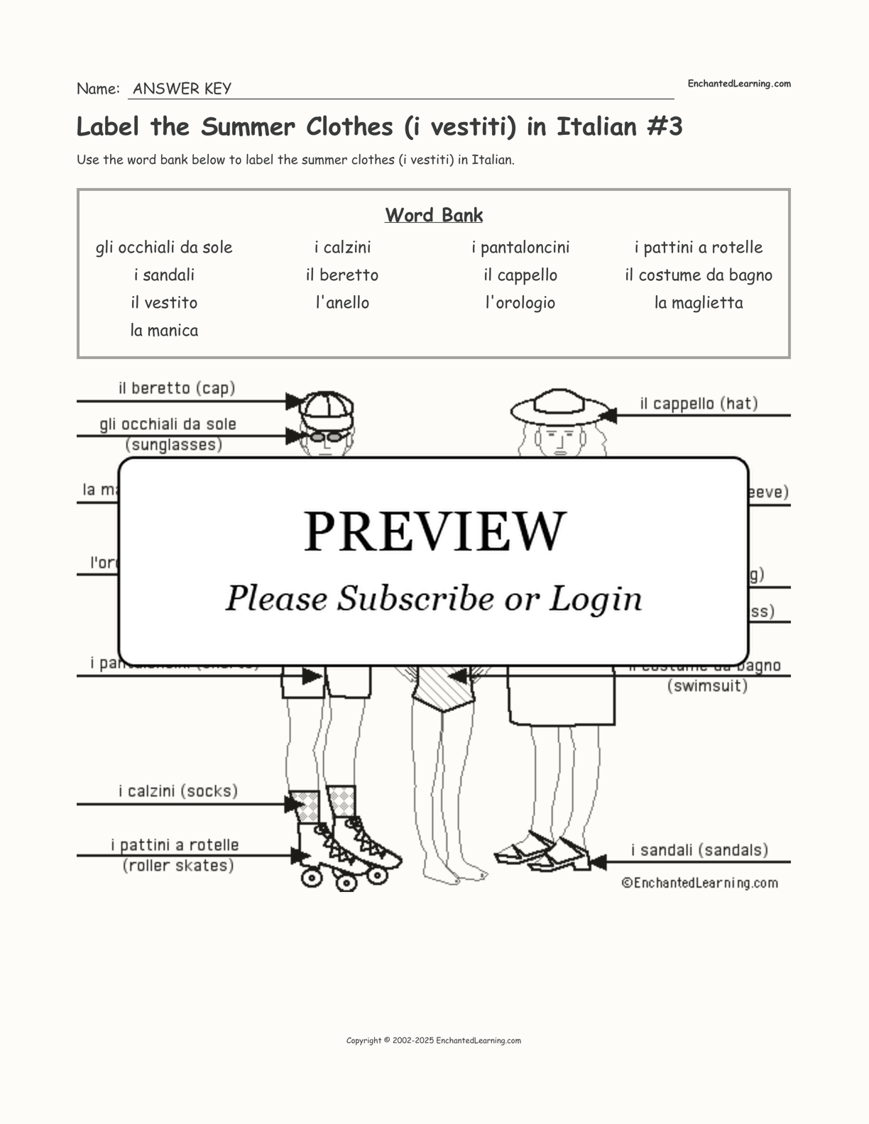 Label the Summer Clothes (i vestiti) in Italian #3 interactive worksheet page 2