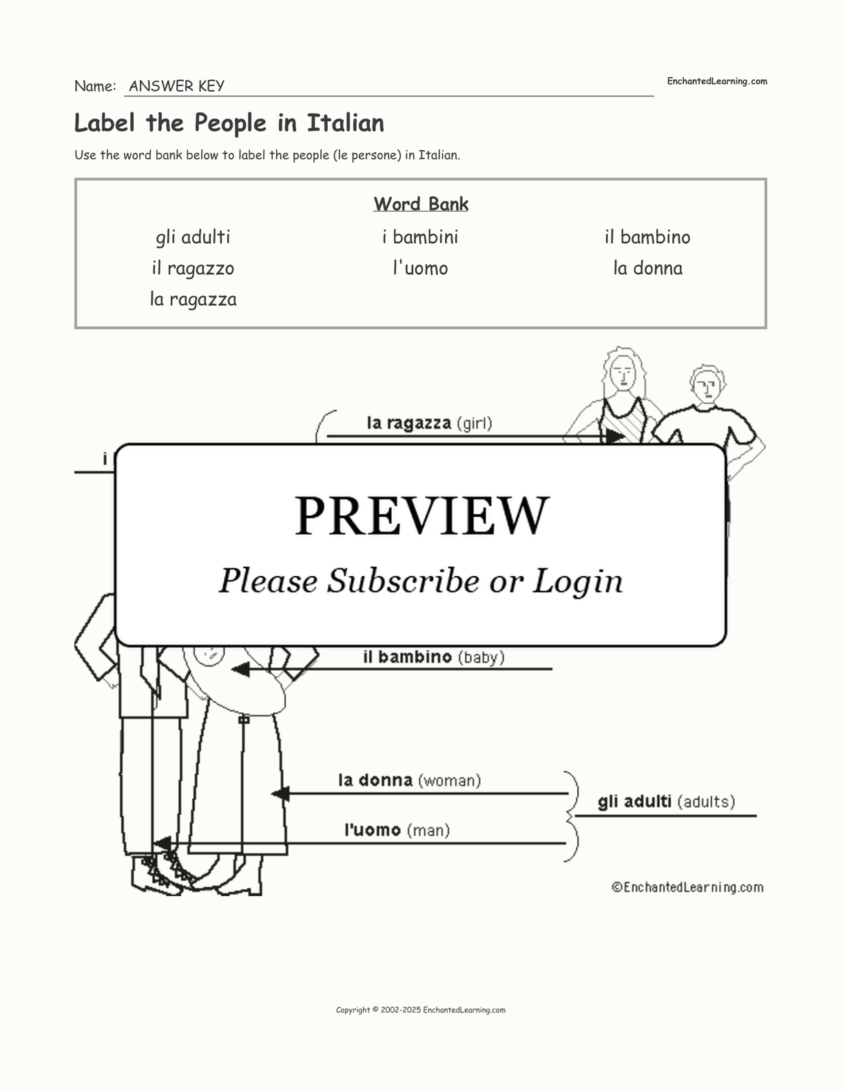 Label the People in Italian interactive worksheet page 2