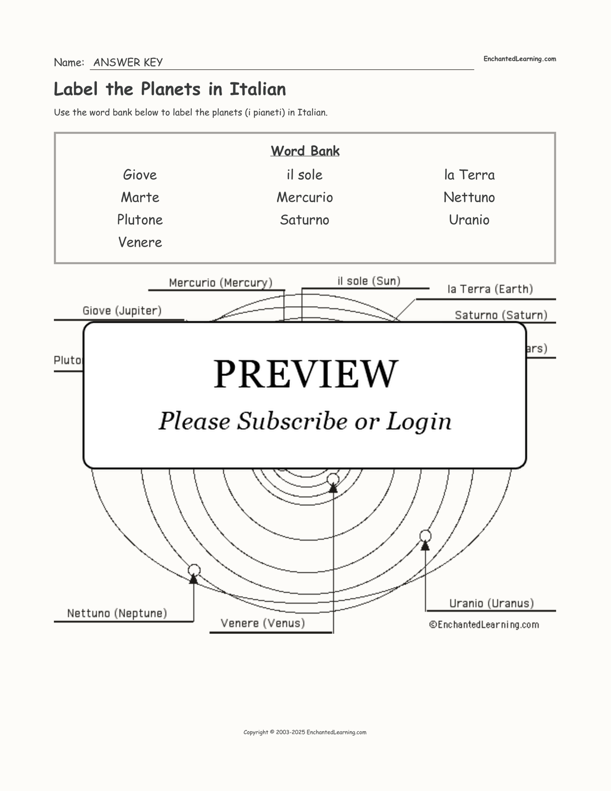 Label the Planets in Italian interactive worksheet page 2