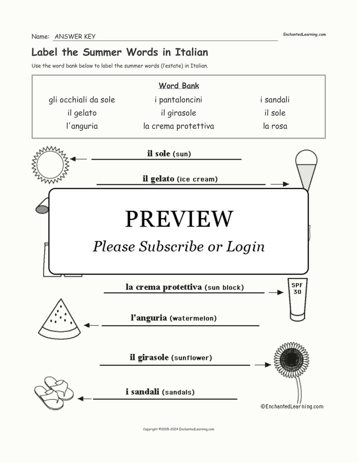 Label the Summer Words in Italian interactive worksheet page 2