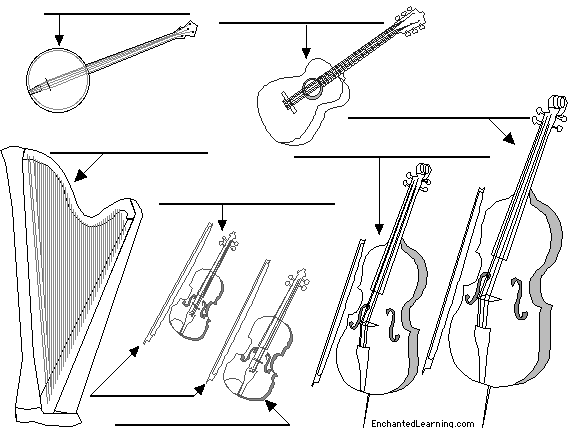 Label string instruments in Spanish