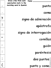 Punctuation Chart