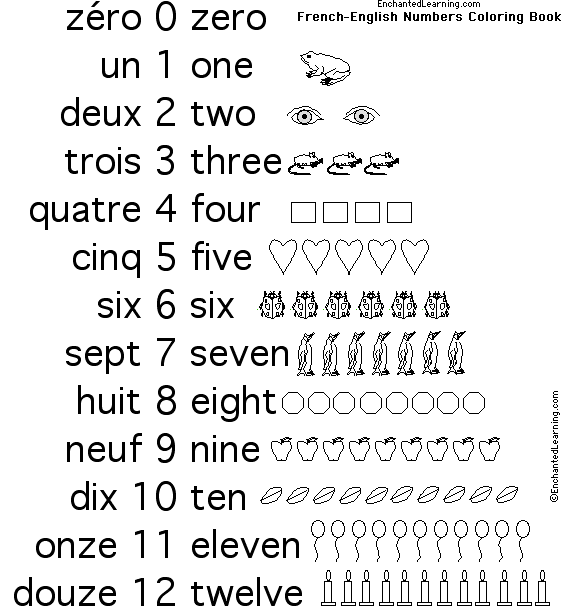 Search result: 'Numbers in French:  0-12'