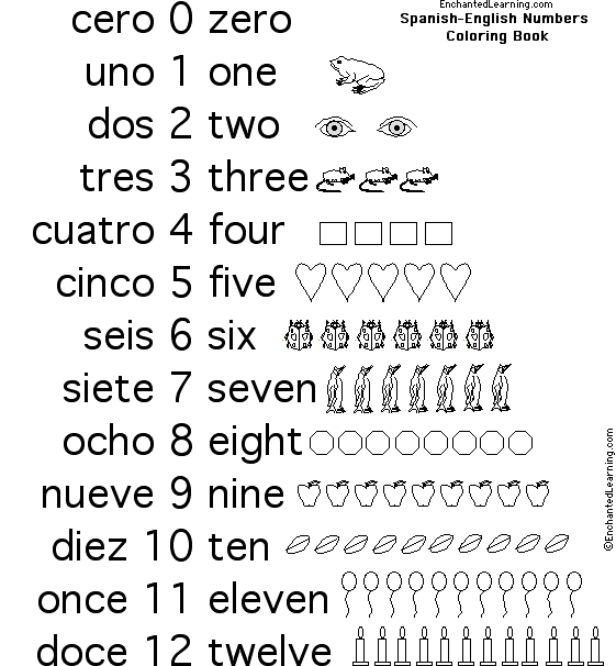 Search result: 'Numbers in Spanish:  0-12'