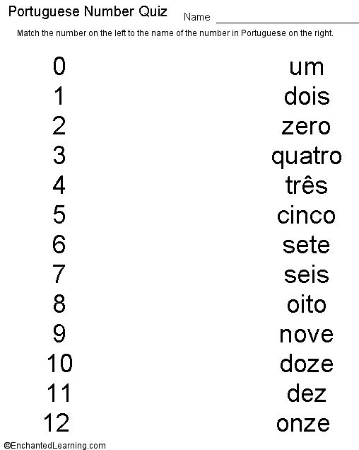 Spanish 1 To 20 Numbers Quiz Matching Printable