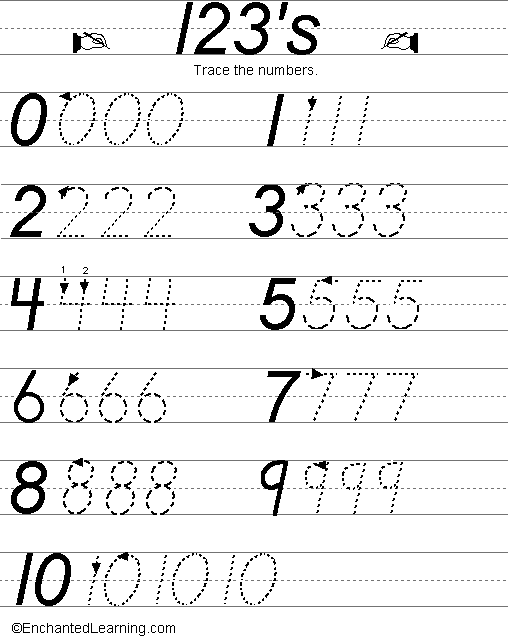 Search result: 'Writing Numbers (D'Nealian Style)'