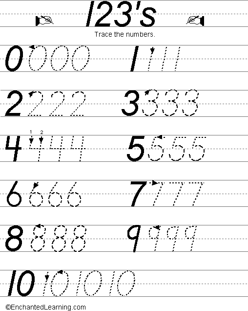 Writing Numbers 6 Beyond Kindergarten Blog