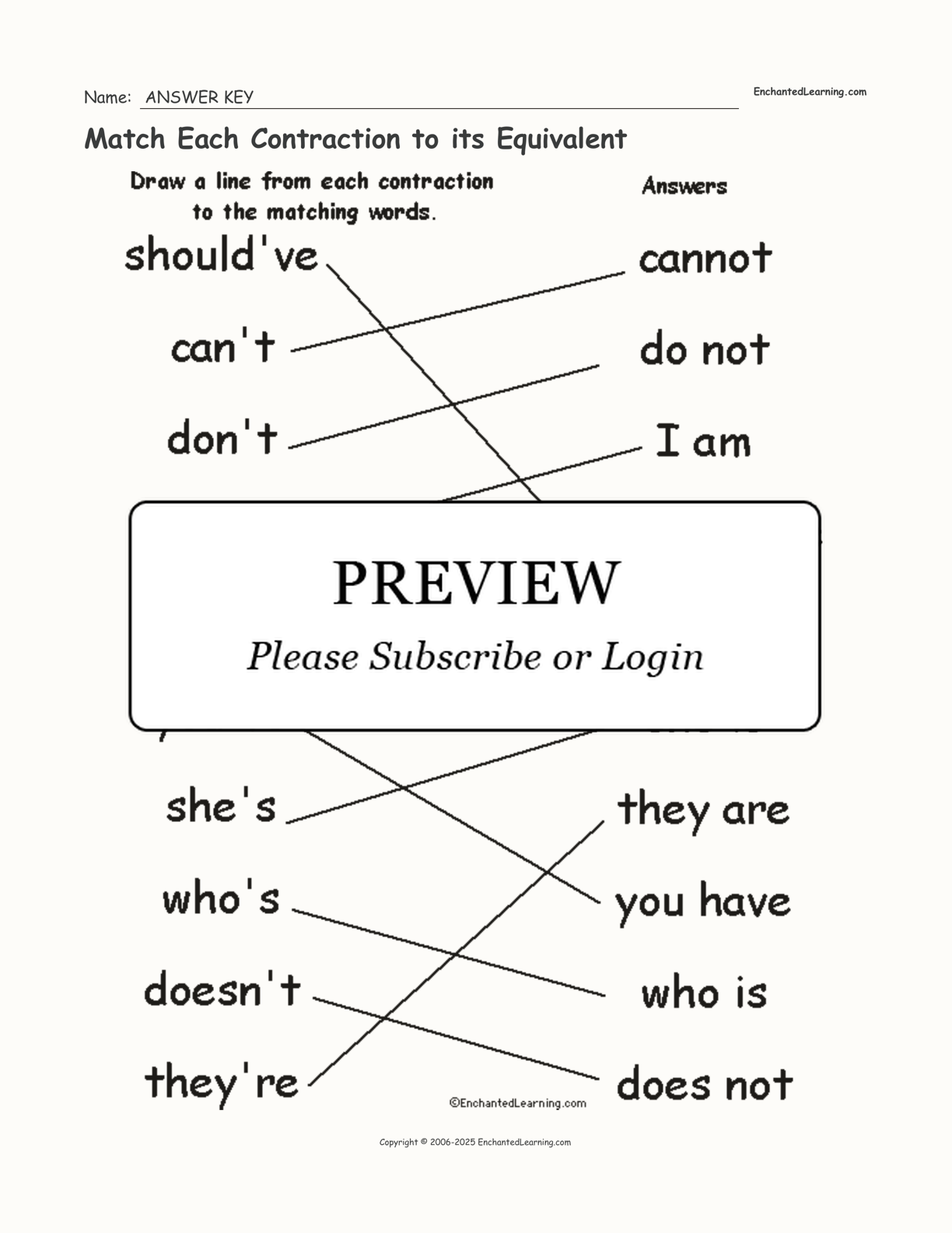 Match Each Contraction to its Equivalent interactive worksheet page 2