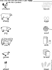 Match the Farm Products Printout - EnchantedLearning.com